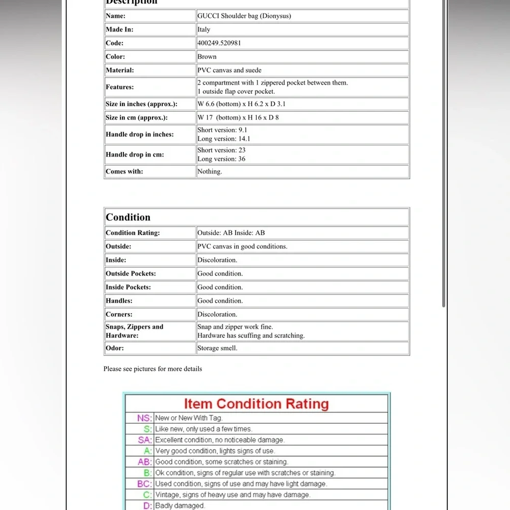 Gucci Beige and Red Women's Bag - Picture 11 of 11